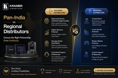 Pan-India vs Regional Distributors for Kramer Pr...