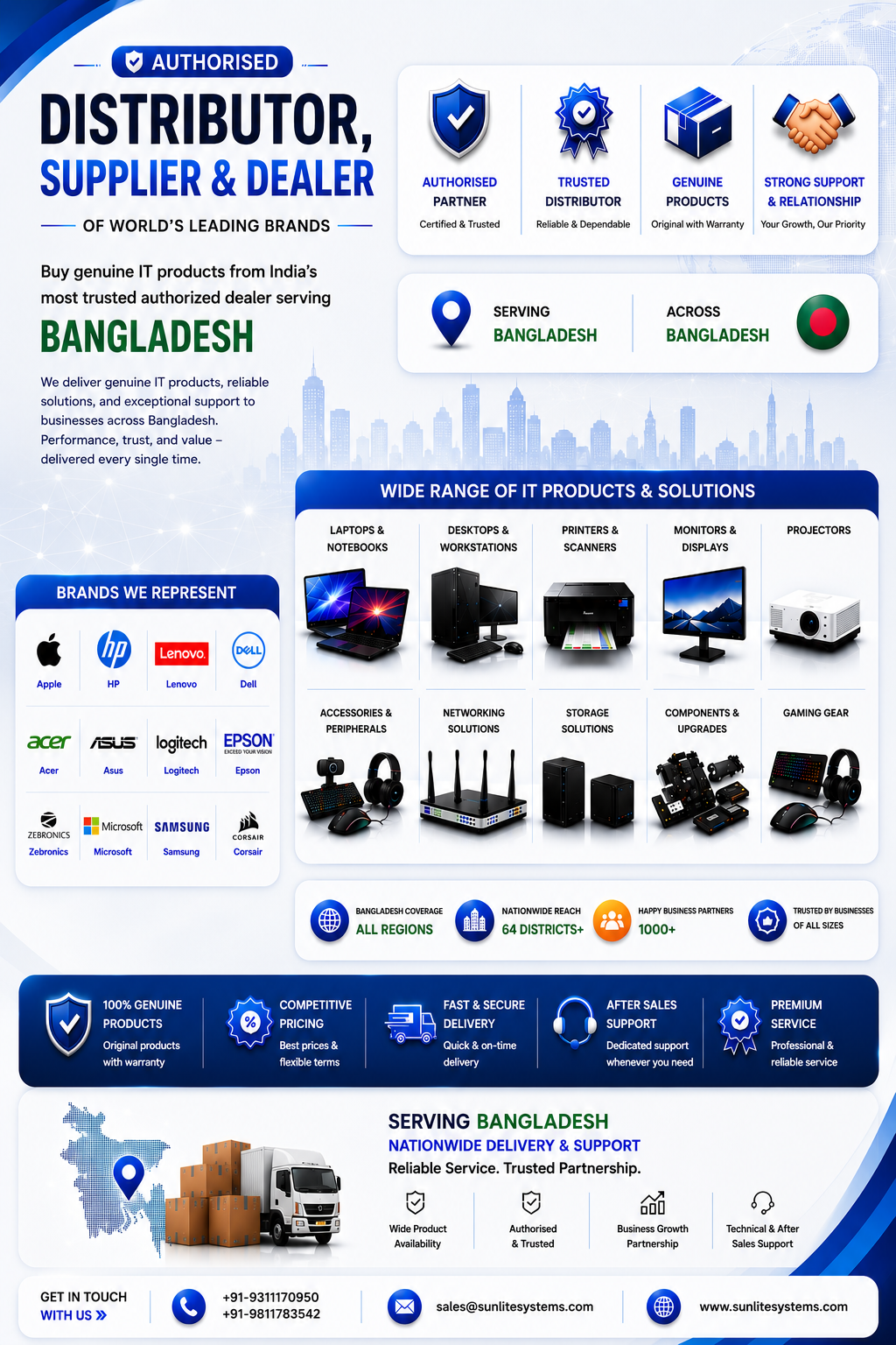Enterprise IT Solutions Bangladesh