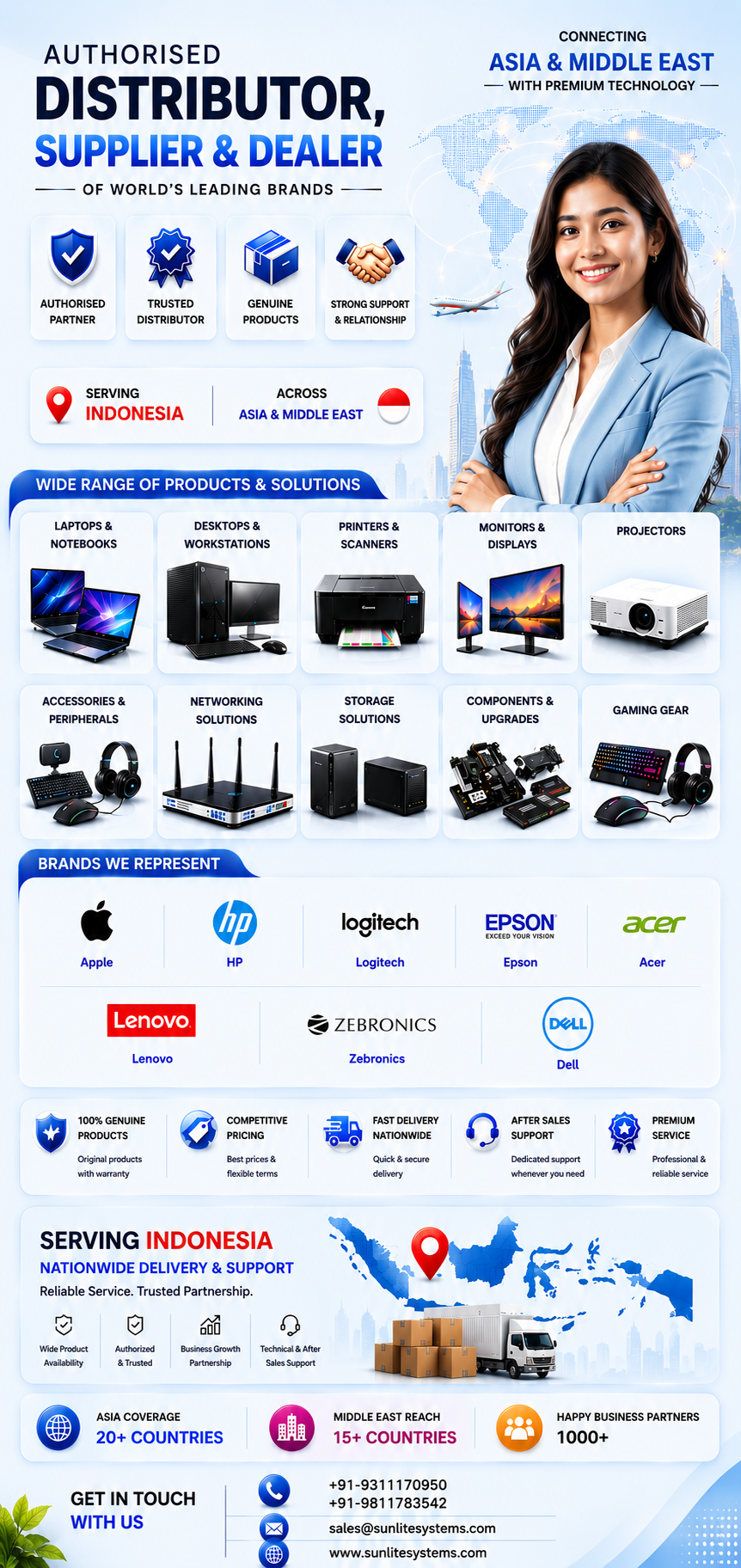Buy IT Peripherals, Monitors and Keyboards in Indonesia