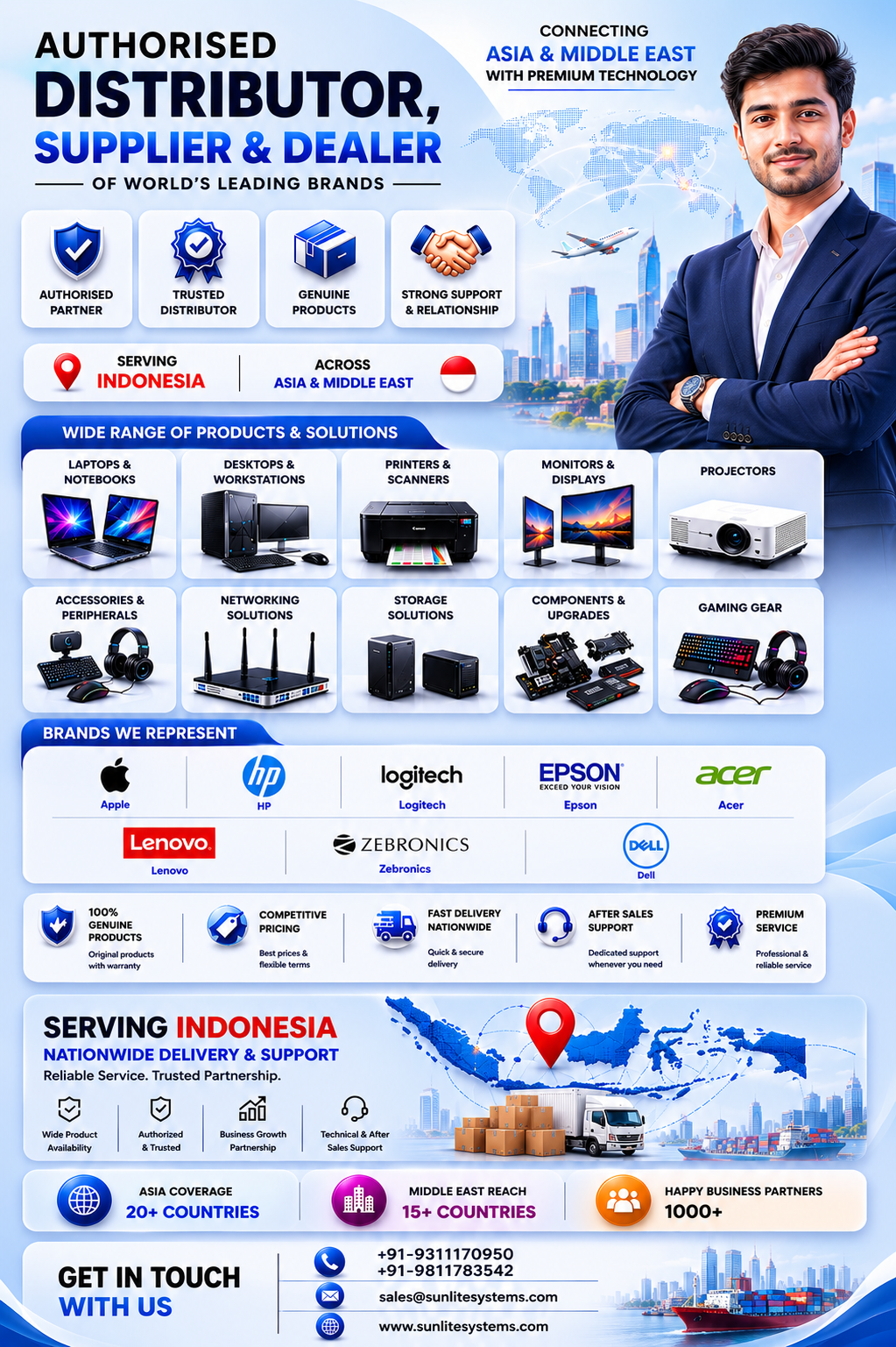 Corporate Enterprise IT Solutions in Indonesia