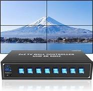 Professional Data Wall Controller Systems, Enterprise Data Wall Controller Platforms India