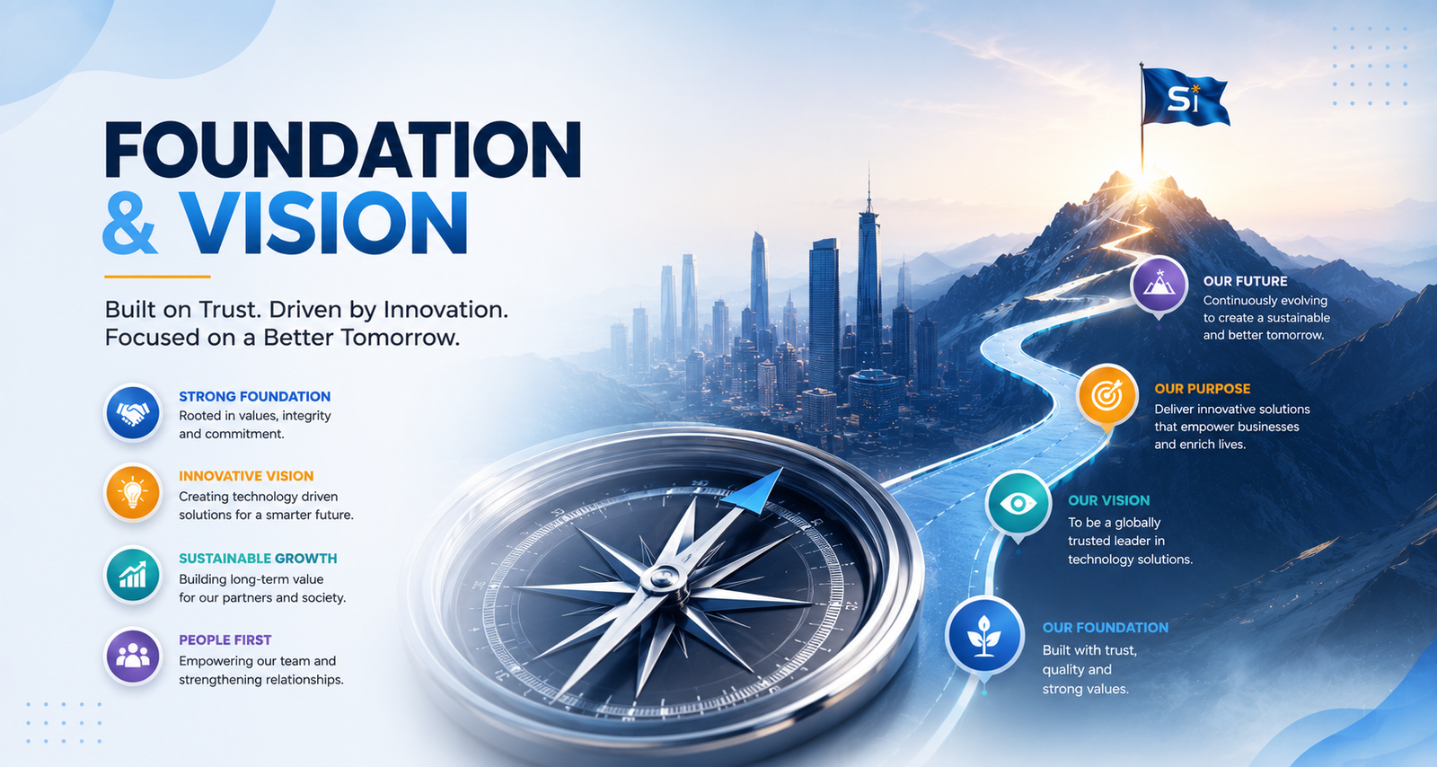 Foundation