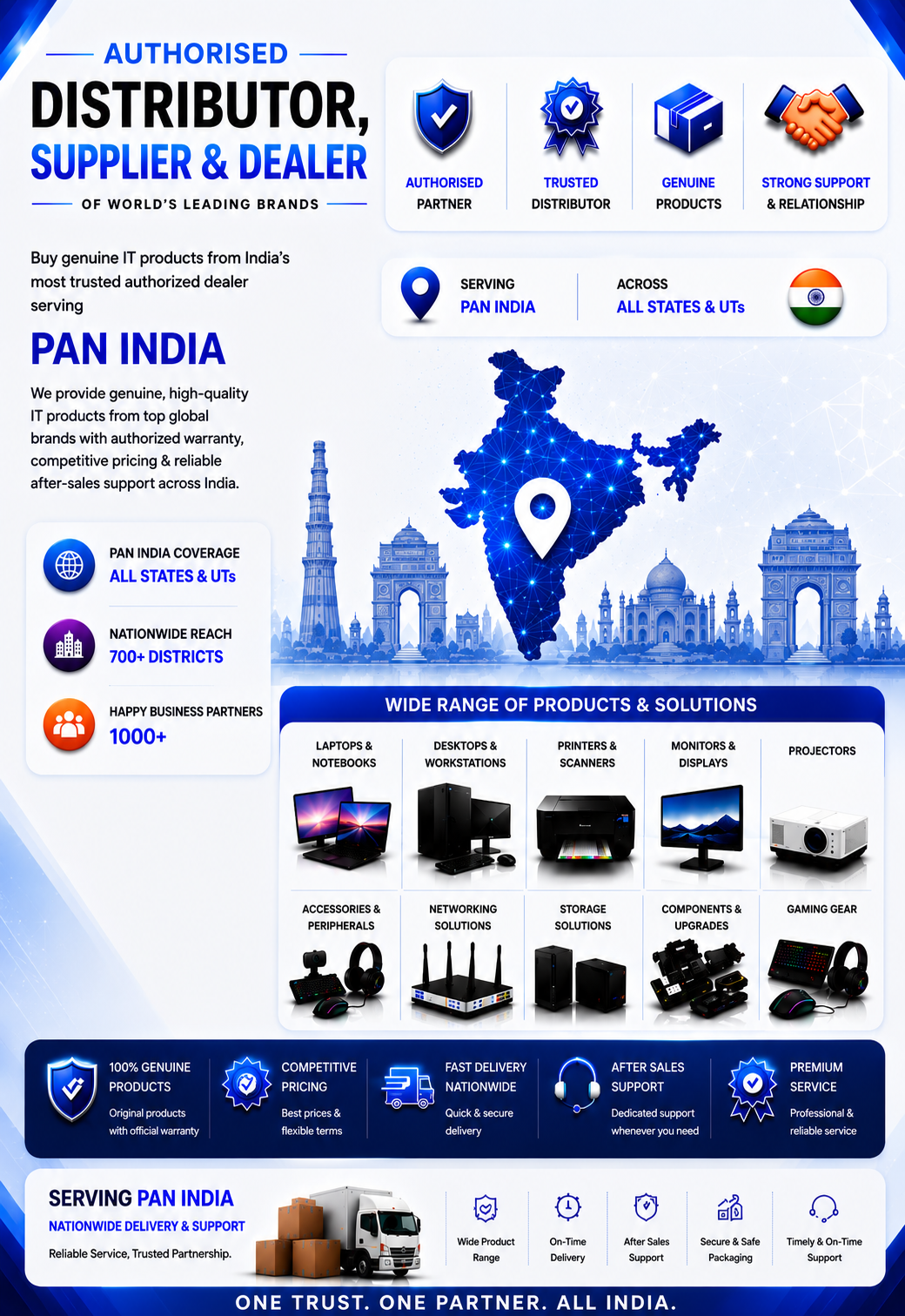 Authorized Dealers & Distributors in Mathura NCR - Apple, HP, Dell, Lenovo, Acer - Sunlite Systems