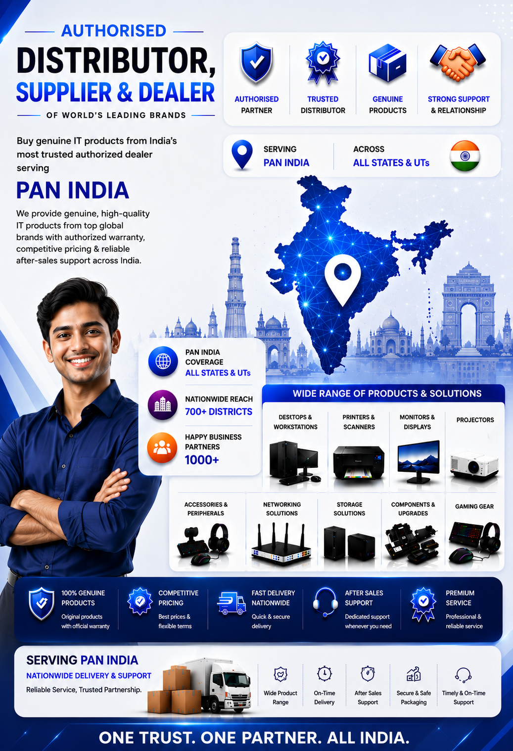 Enterprise IT Solutions Mathura NCR