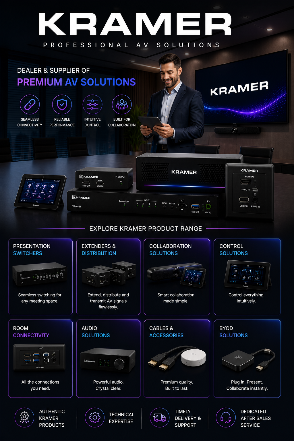 Best cctv-cameras Supplier in India - Sunlite Systems