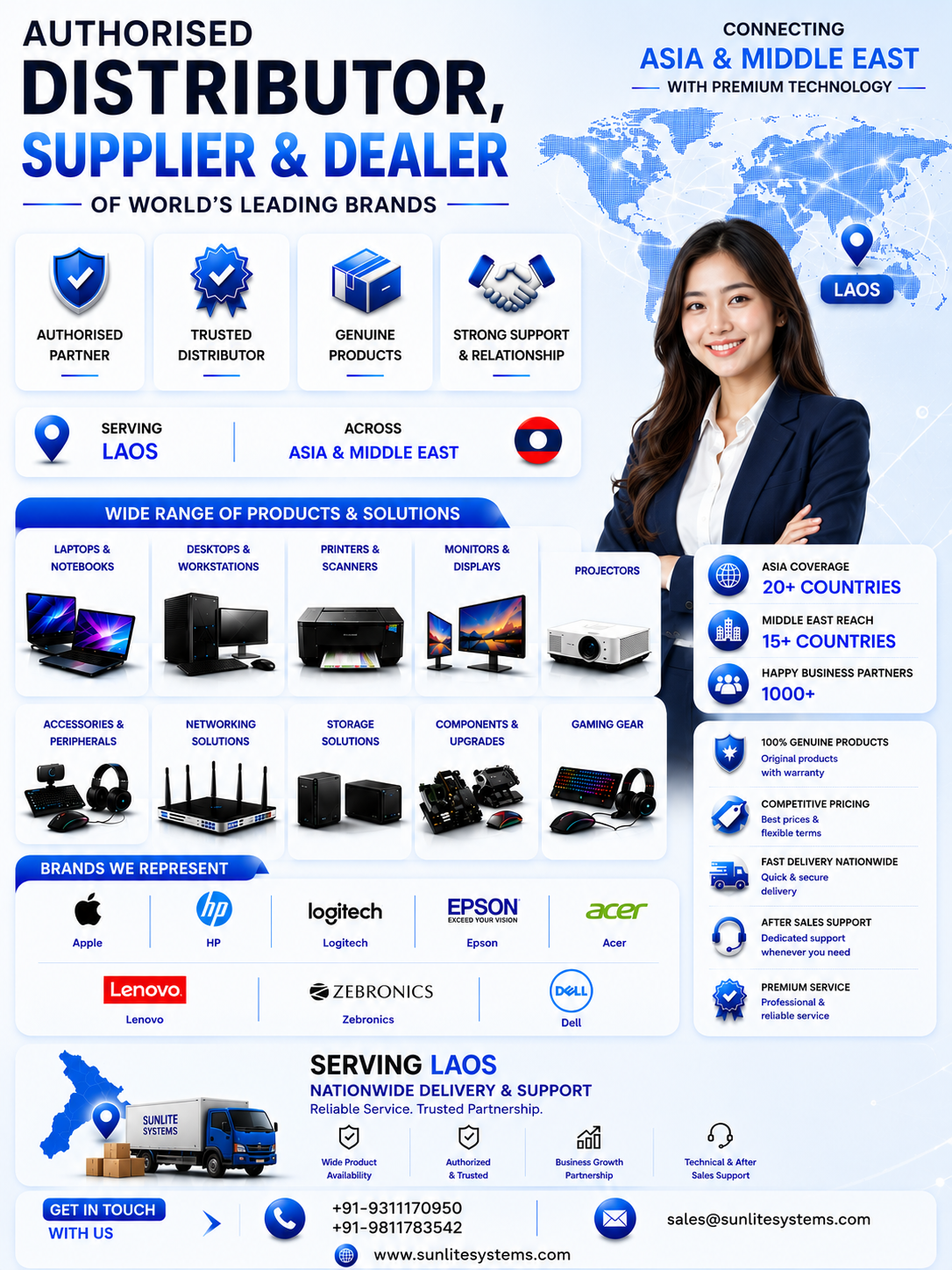 Enterprise IT Solutions Laos