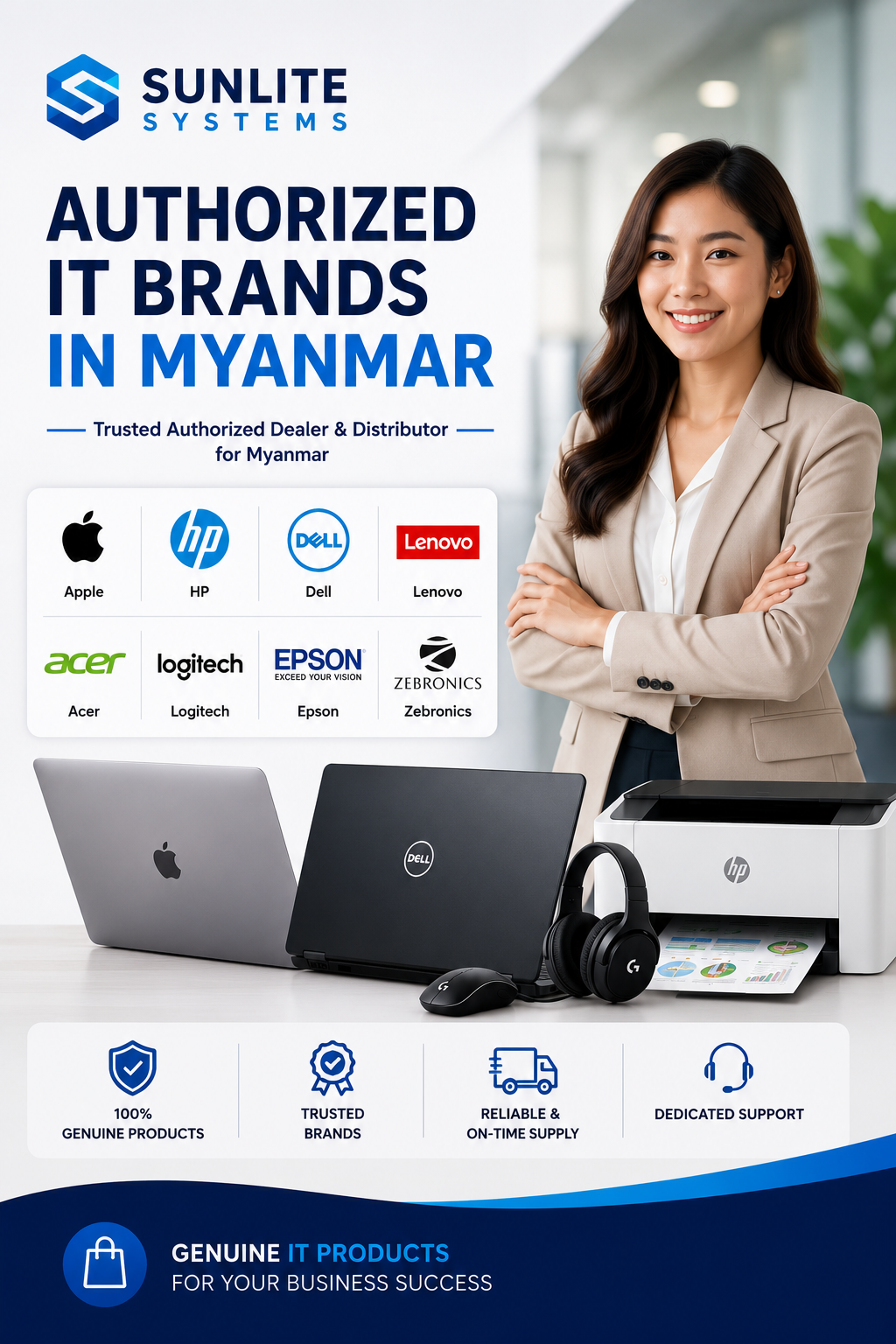 Digital Transformation Products Myanmar