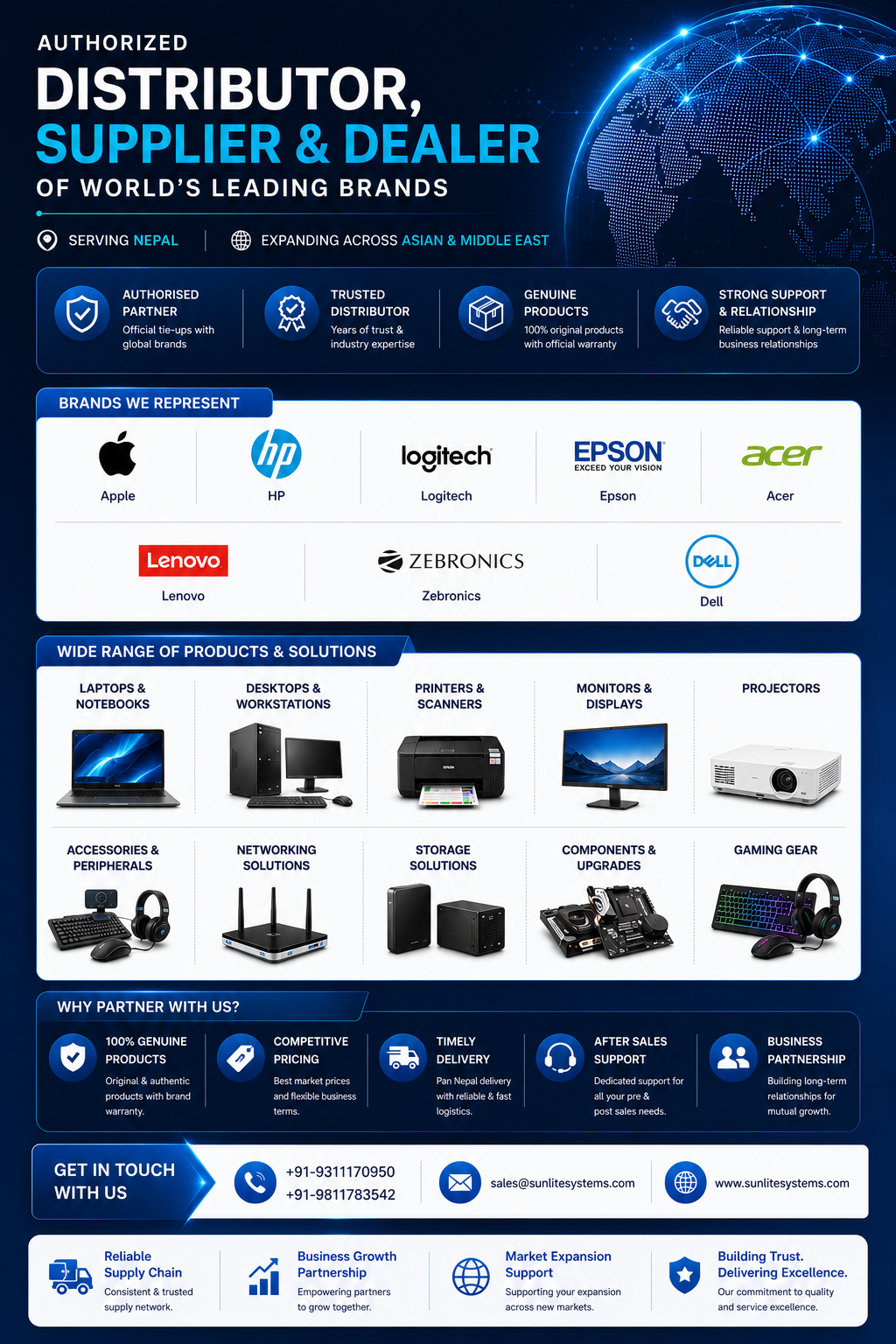 Enterprise IT Solutions Nepal