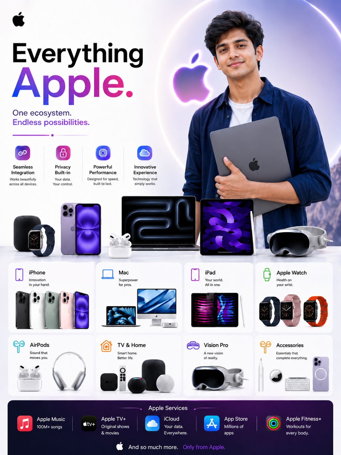 Apple Enterprise Solutions Nepal - Sunlite Systems Pvt Ltd | Authorized Dealer Distributor Supplier Kathmandu Pokhara