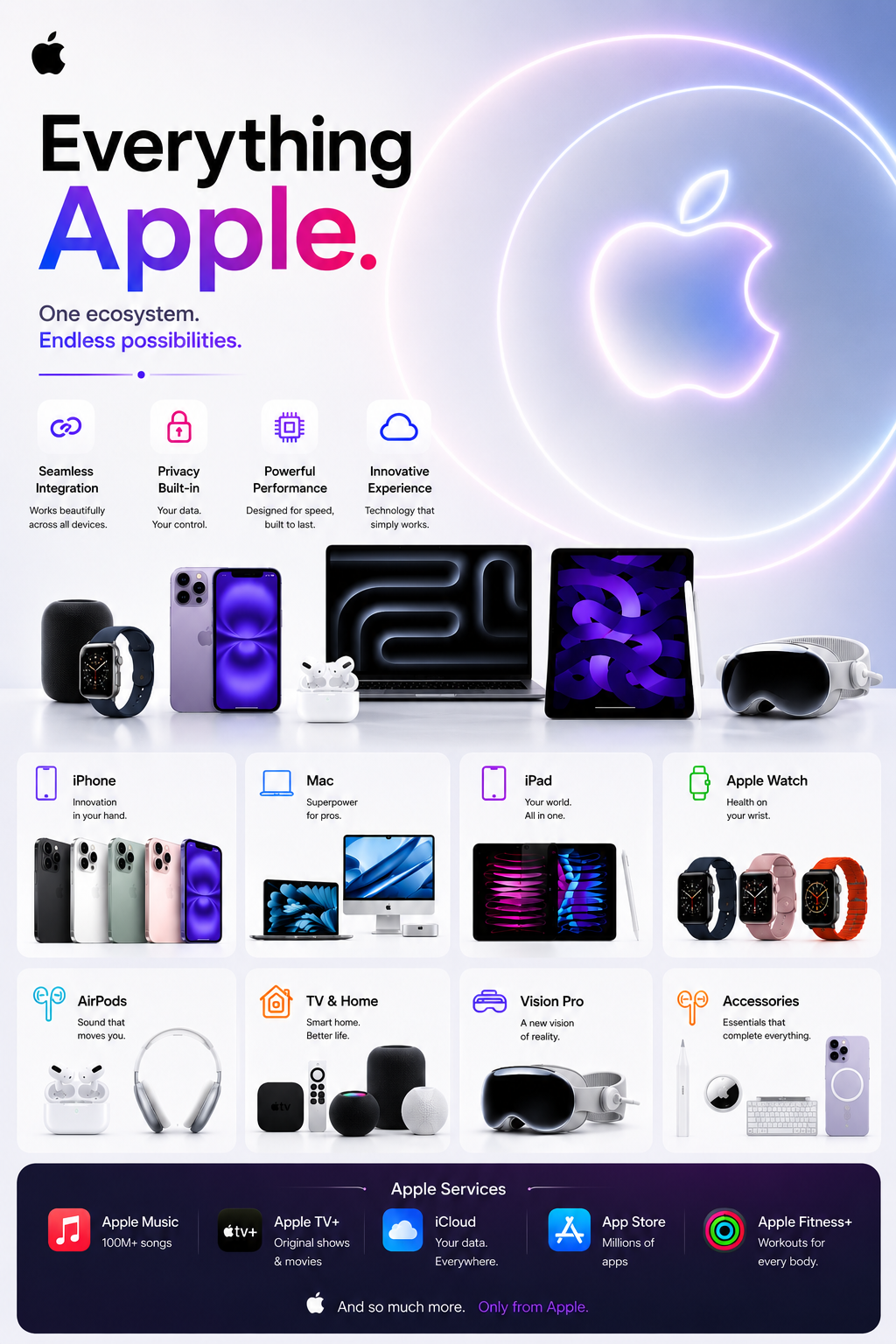 Scalable Secure Apple Enterprise Solutions Nepal - Sunlite Systems Pvt Ltd | Authorized Dealer Distributor Kathmandu Pokhara