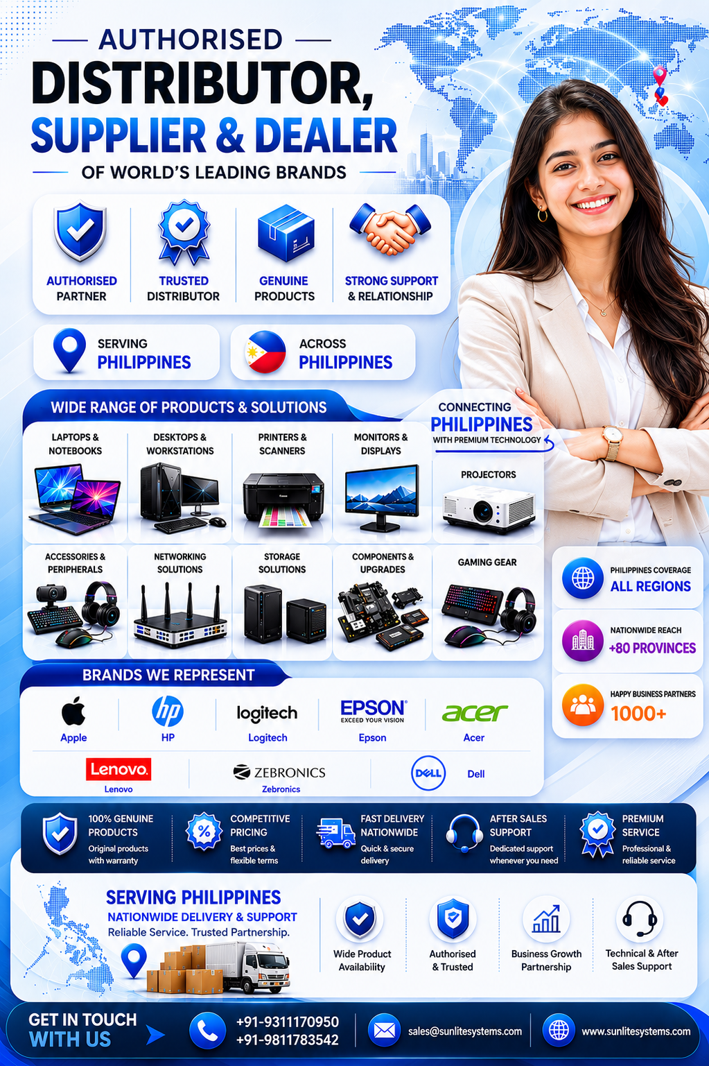 Enterprise IT Solutions Philippines