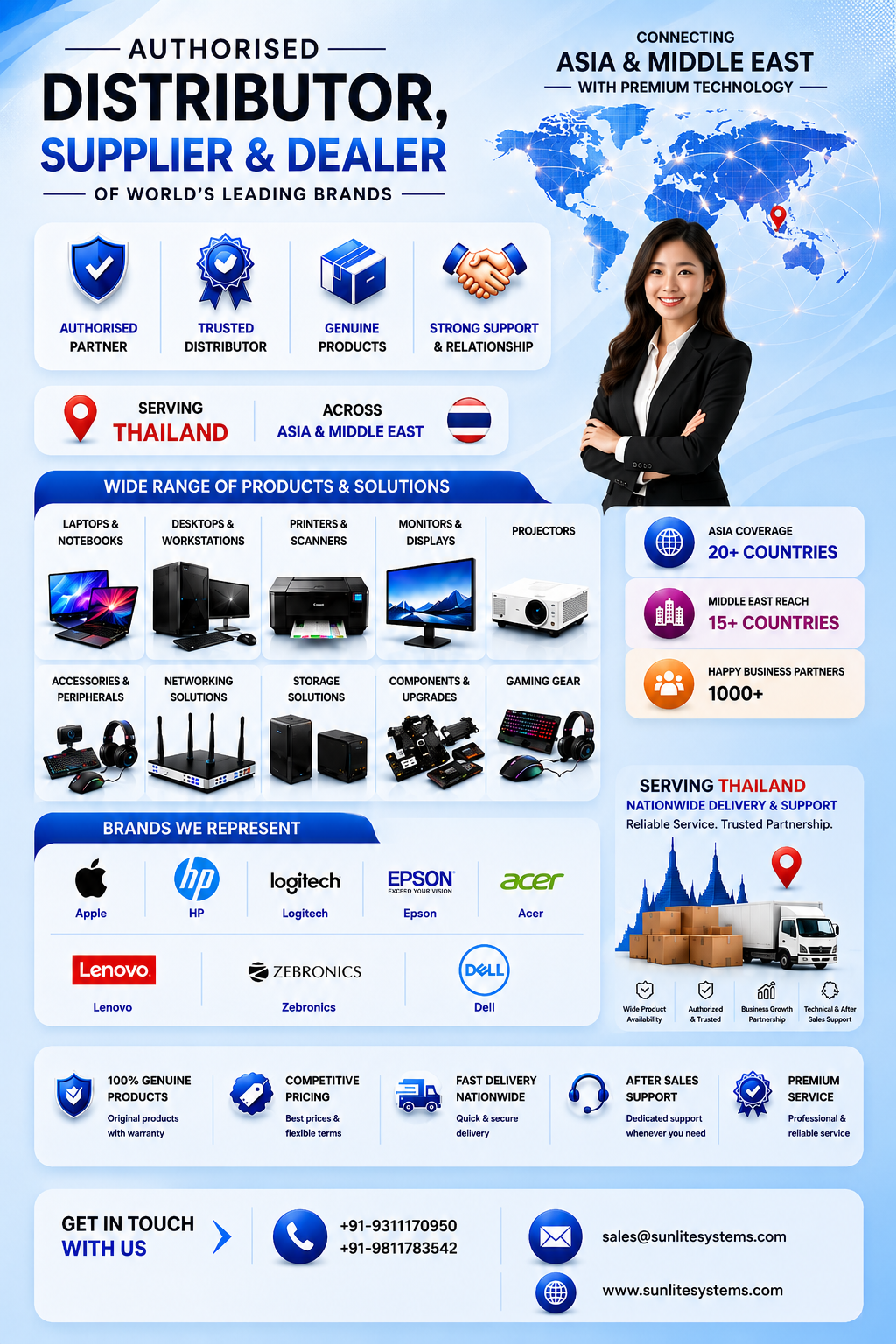 Authorized Dealers & Distributors in Thailand - Apple, HP, Dell, Lenovo, Acer - Sunlite Systems