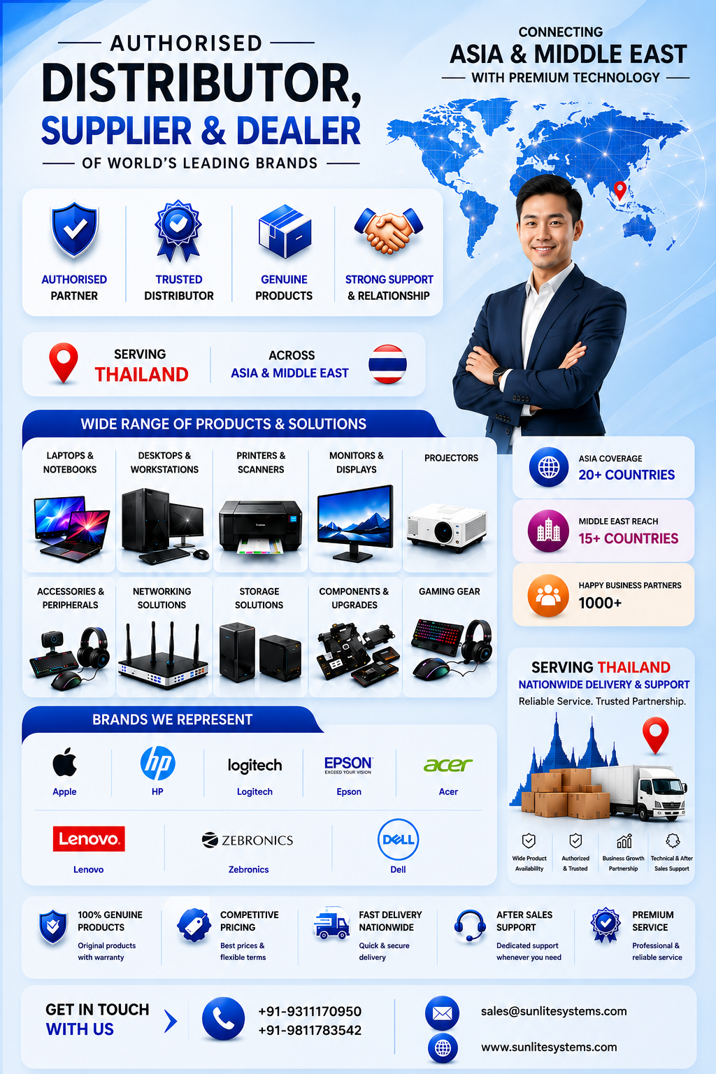 IT Peripherals and Keyboards Thailand