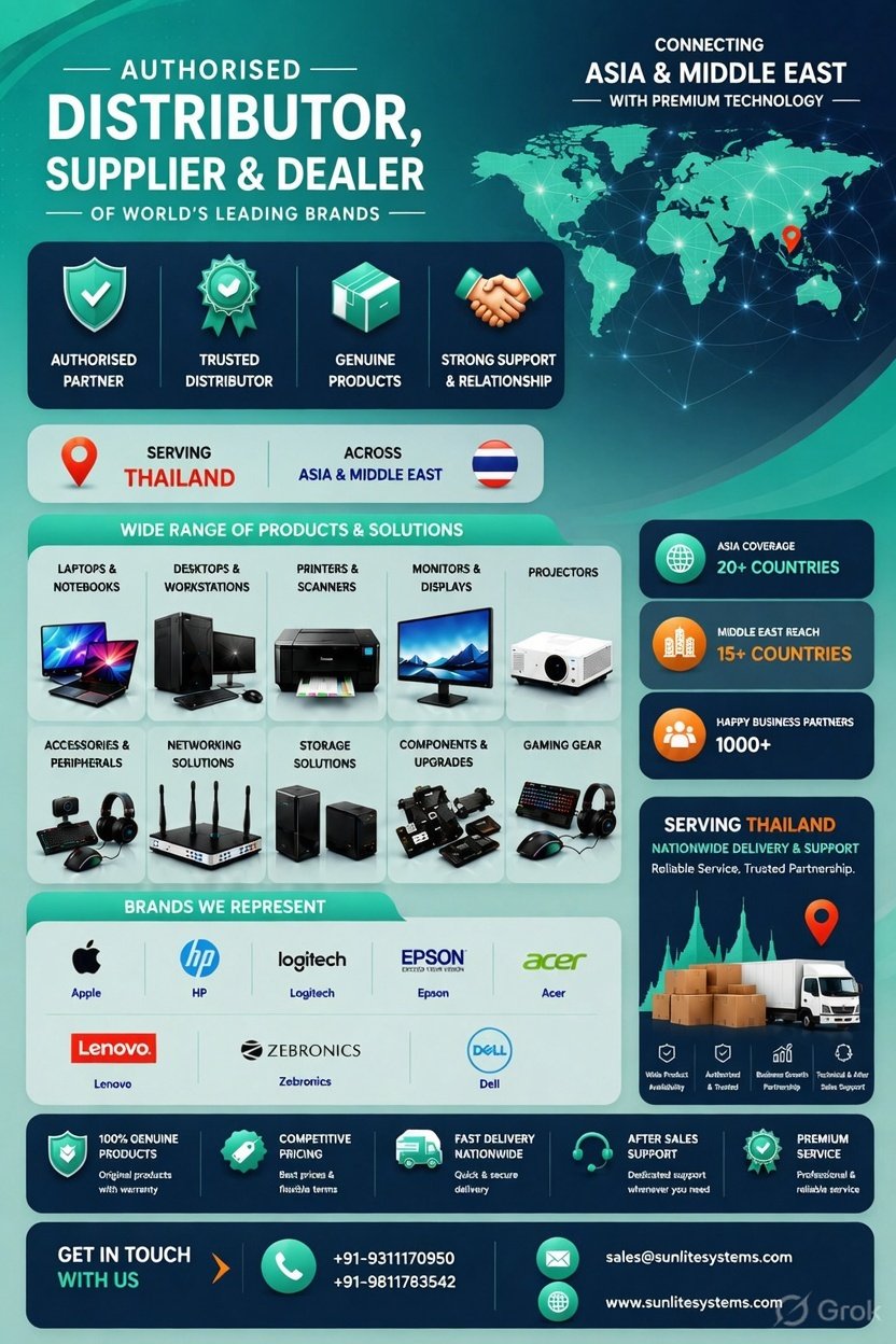 Comprehensive IT Product Portfolio Thailand